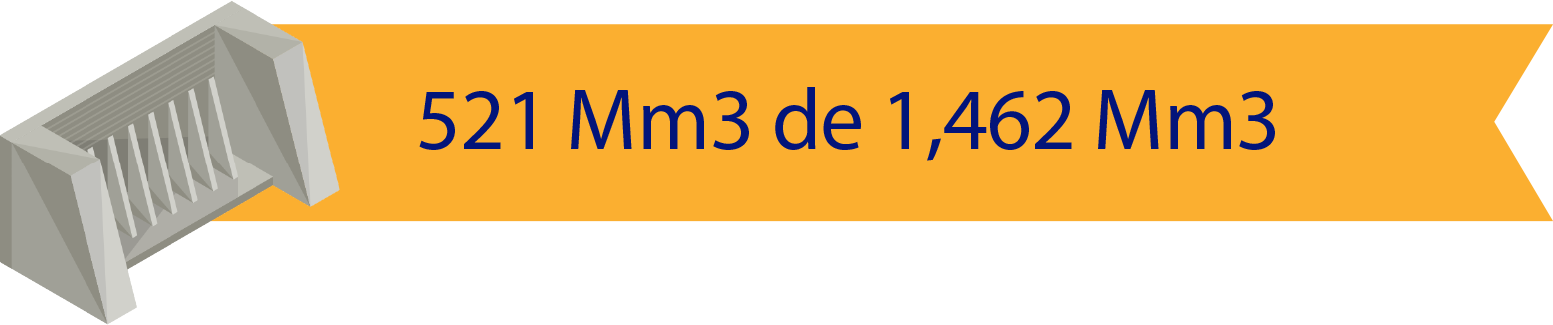capacidad almacenamiento