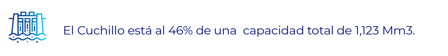 capacidad el cuchillo